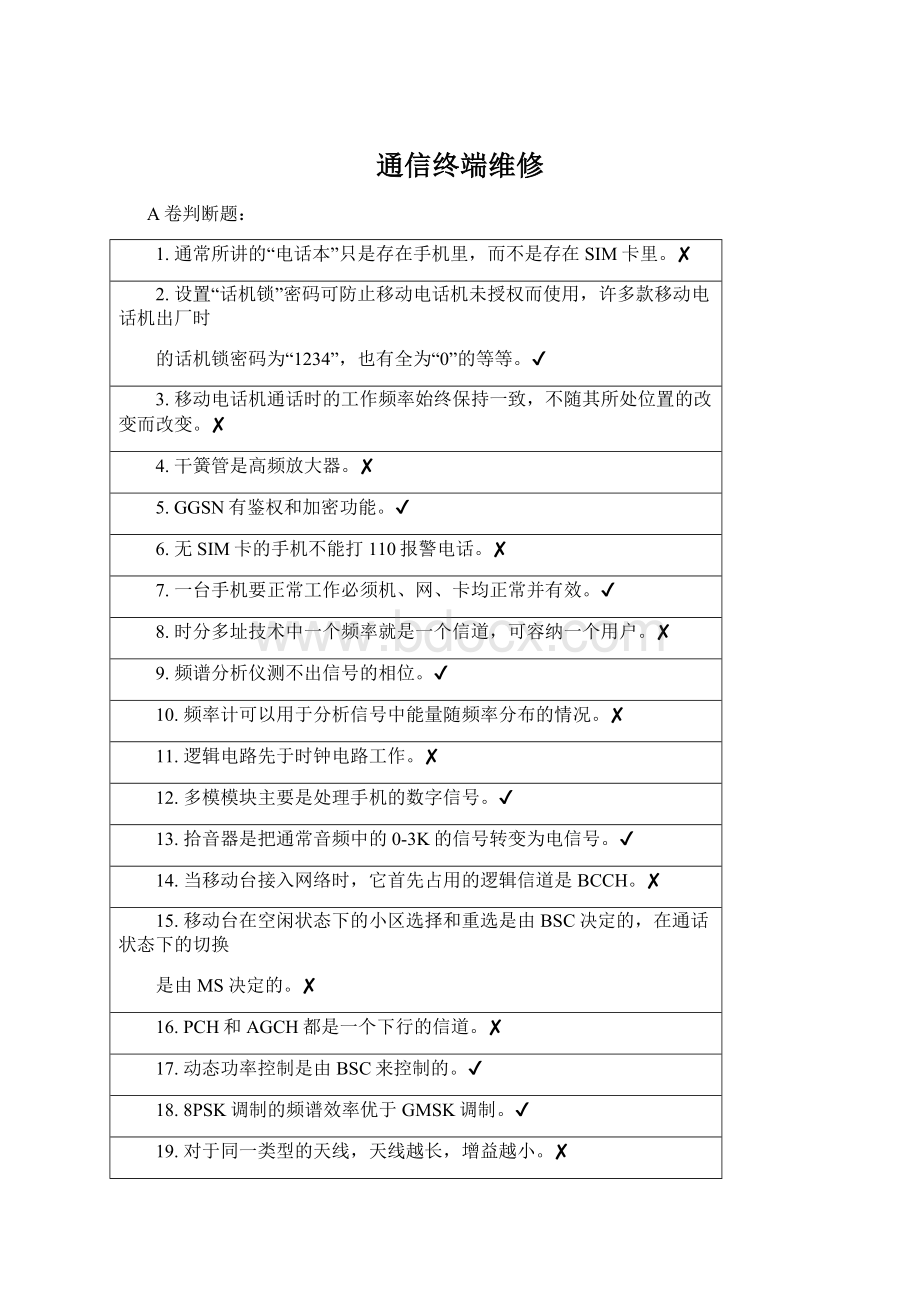 通信终端维修.docx_第1页