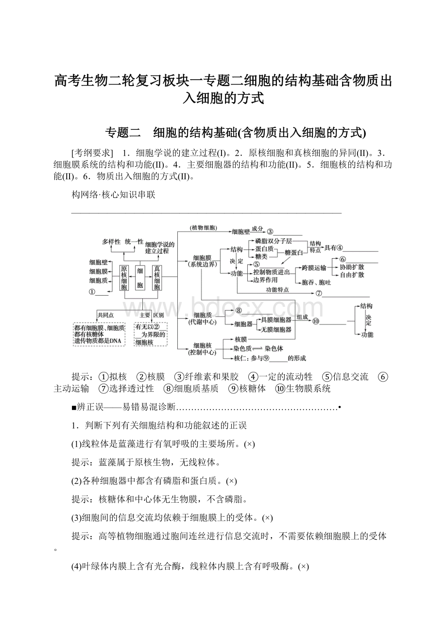 高考生物二轮复习板块一专题二细胞的结构基础含物质出入细胞的方式.docx_第1页