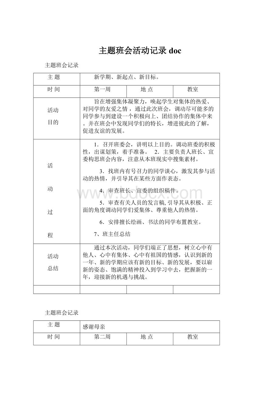 主题班会活动记录doc.docx