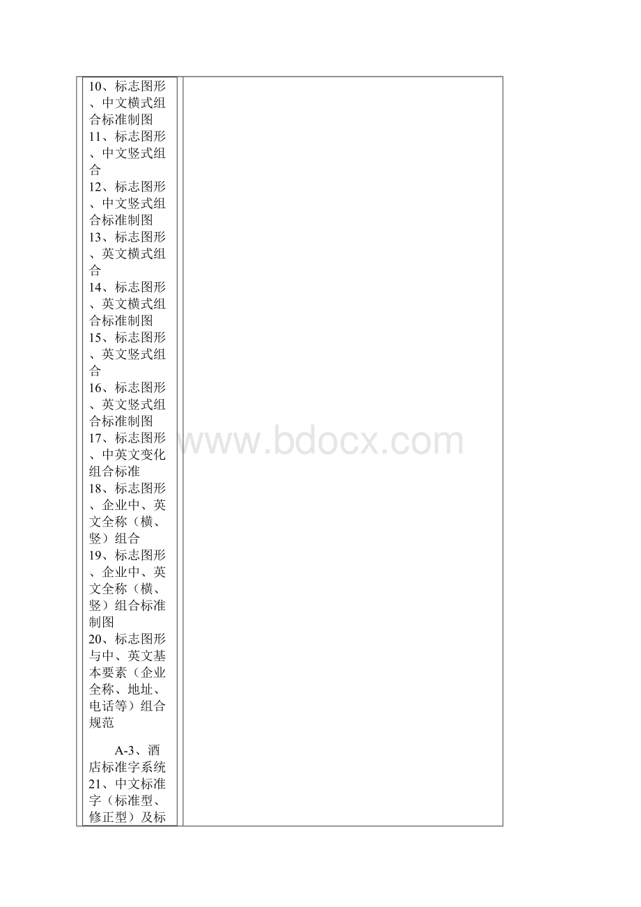 酒店VIS项目列表文档格式.docx_第2页