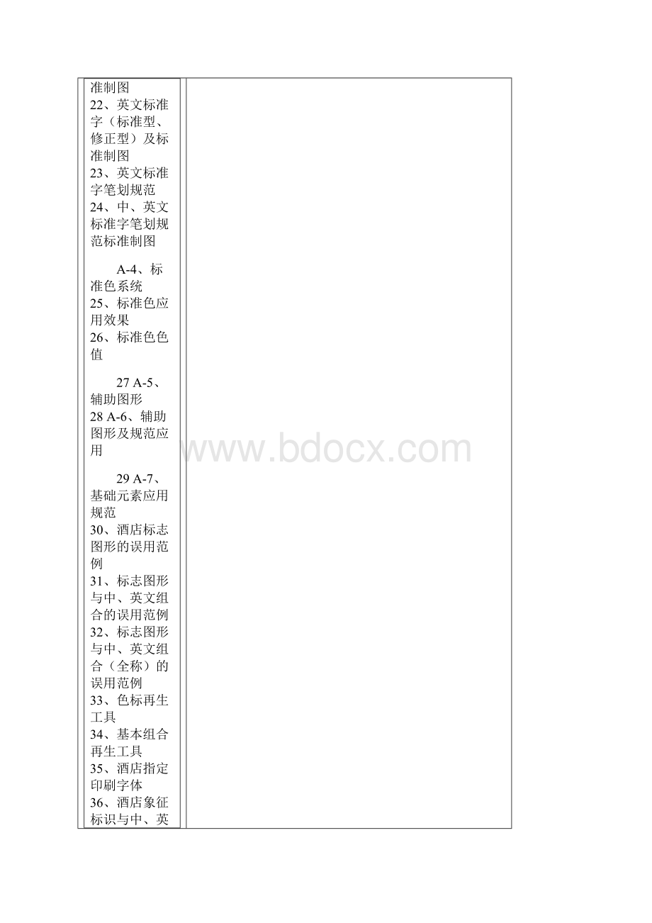 酒店VIS项目列表文档格式.docx_第3页