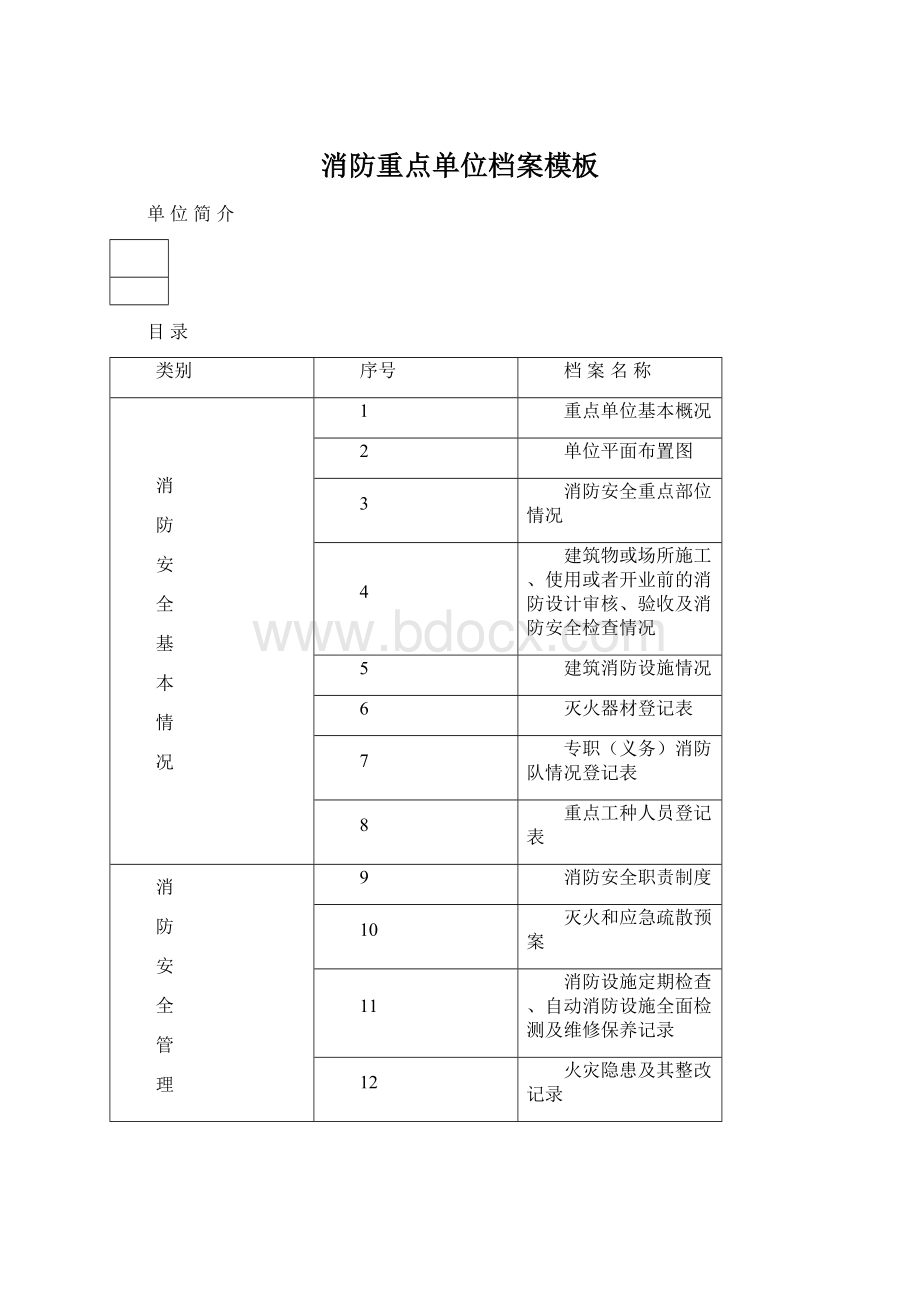 消防重点单位档案模板.docx_第1页