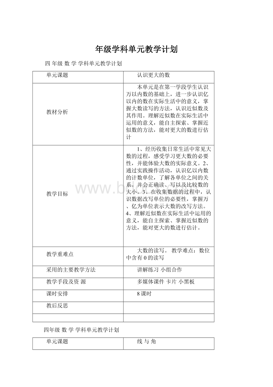 年级学科单元教学计划Word格式.docx_第1页