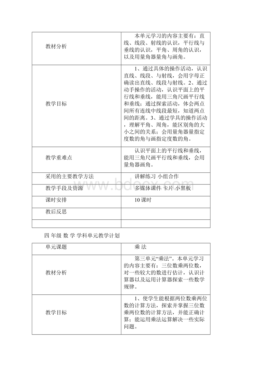 年级学科单元教学计划Word格式.docx_第2页