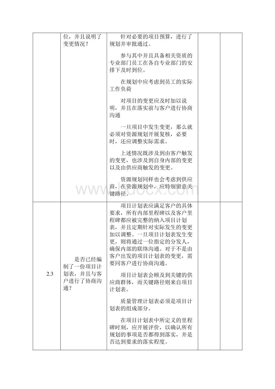 潜在供应商审核清单0801依据VDA63.docx_第2页