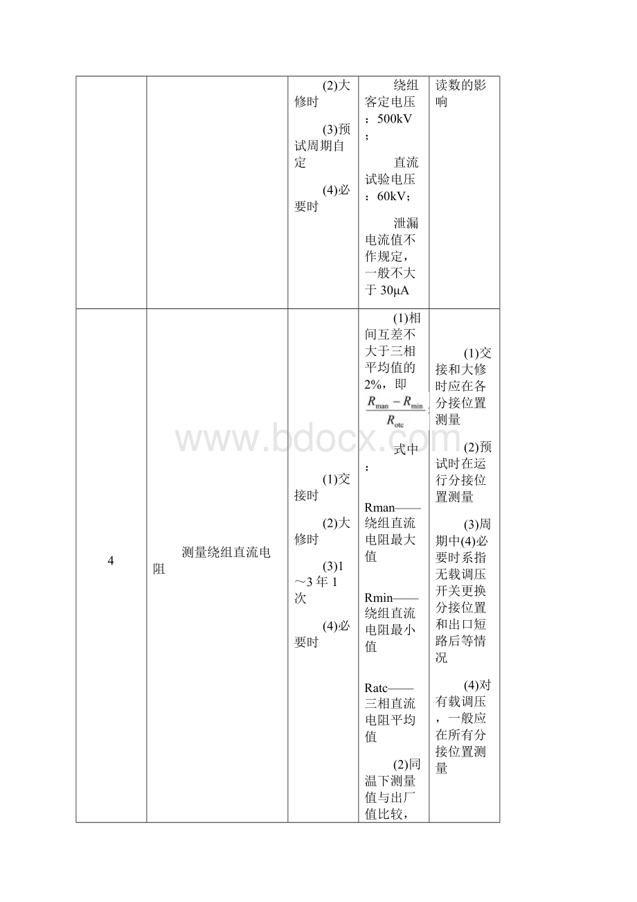 交流500kV电气设备的交接和预防性试验.docx_第3页