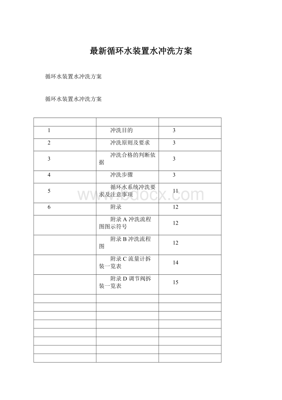 最新循环水装置水冲洗方案Word格式.docx