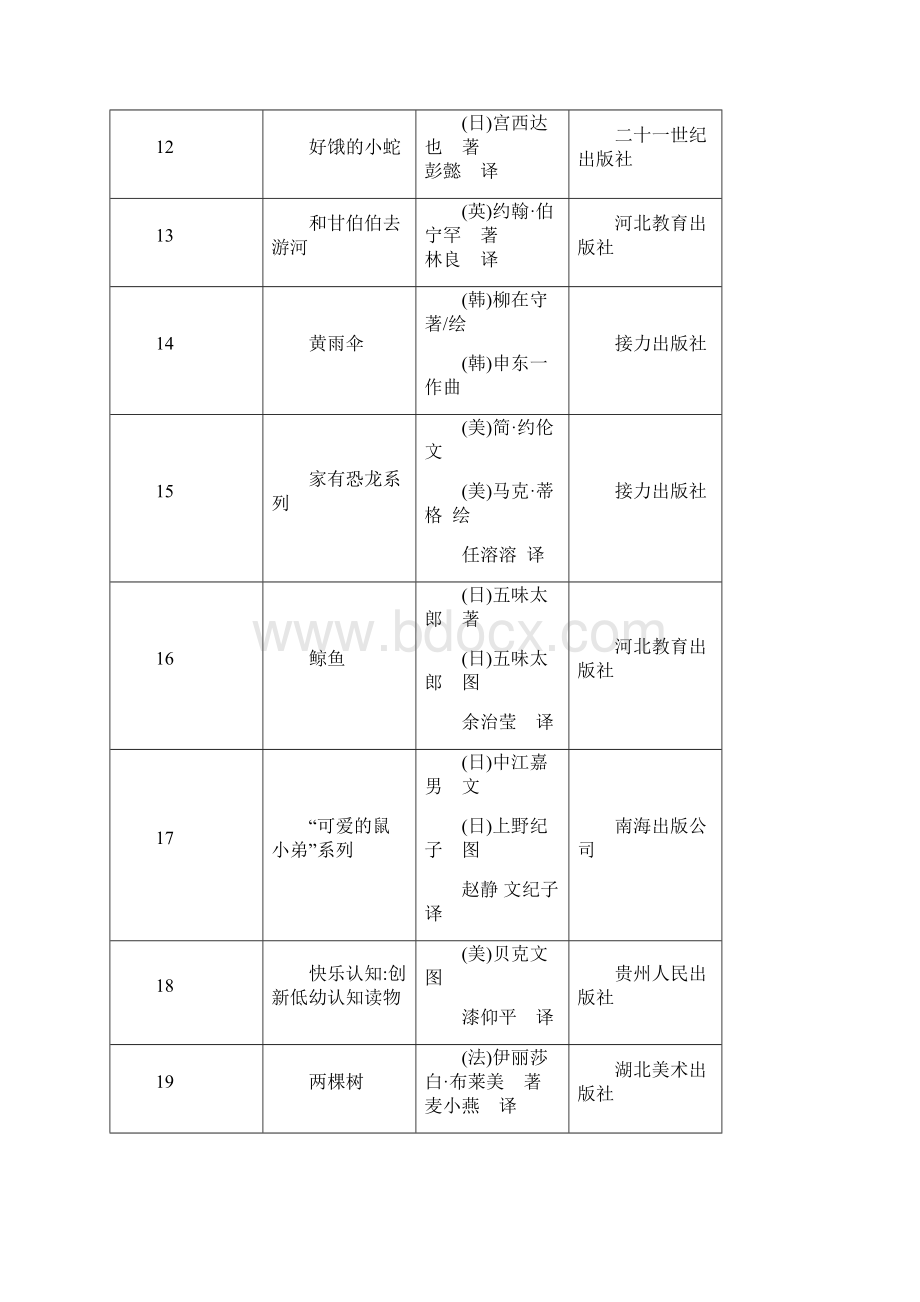 中国儿童分级阅读.docx_第3页