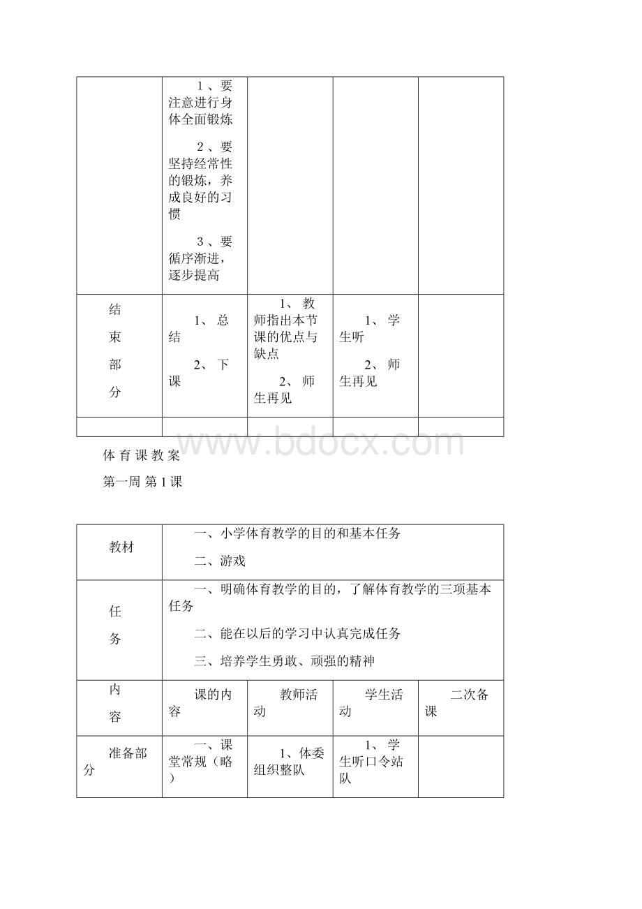 小学六年级上册体育教案文档格式.docx_第2页