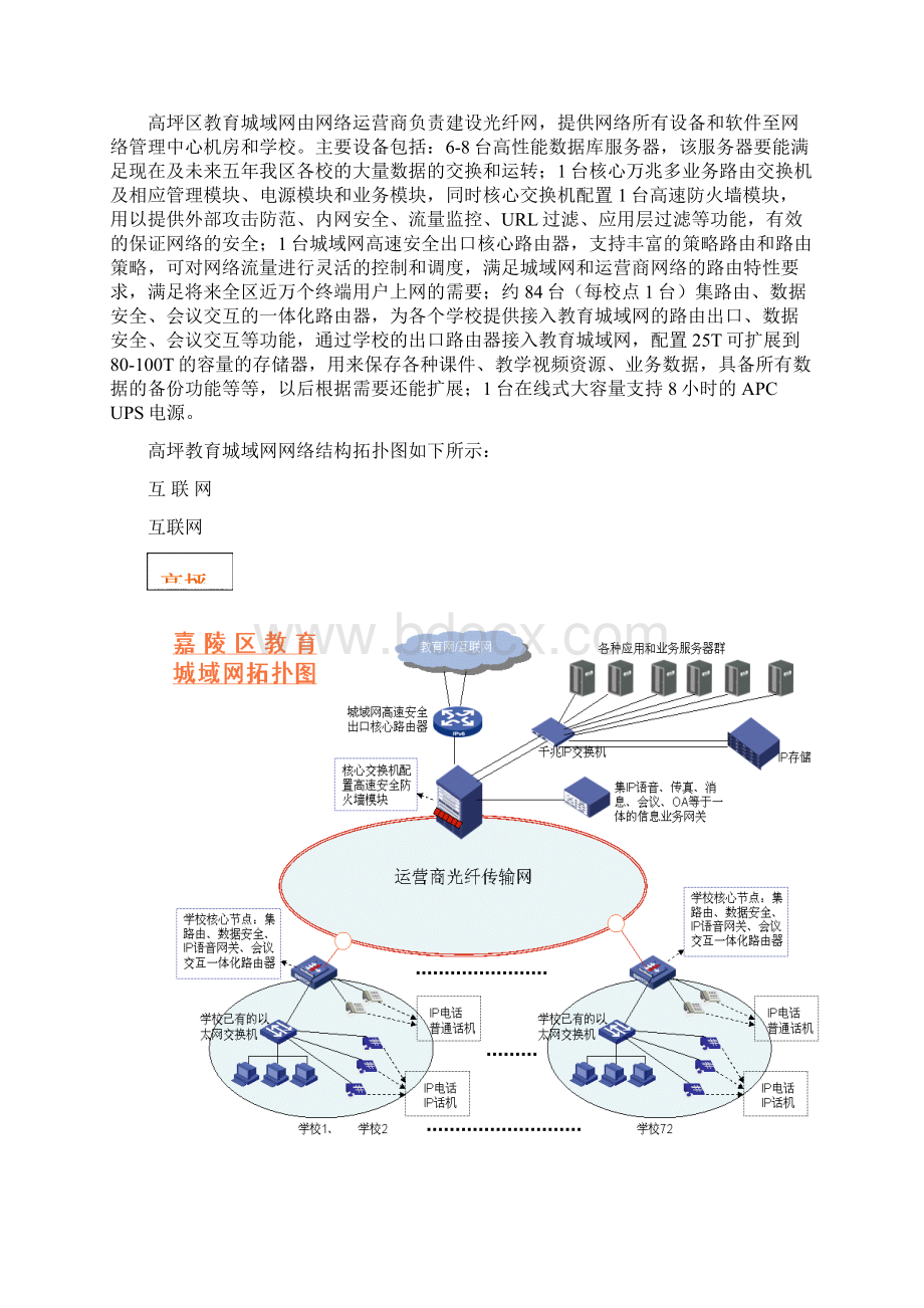 高坪区教育城域网建设招标采购公示1.docx_第2页