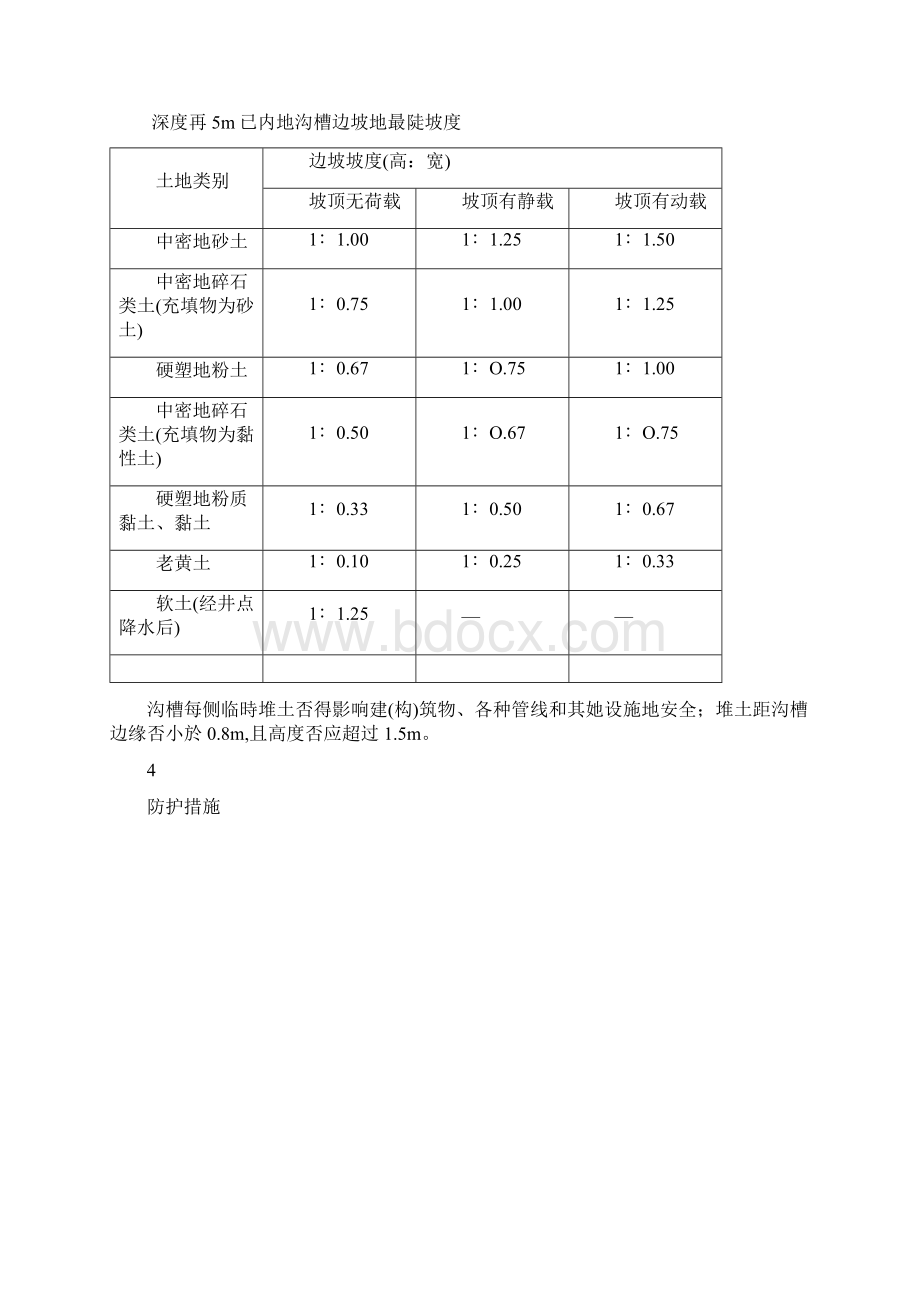 市政工程室外管网施工方案.docx_第3页