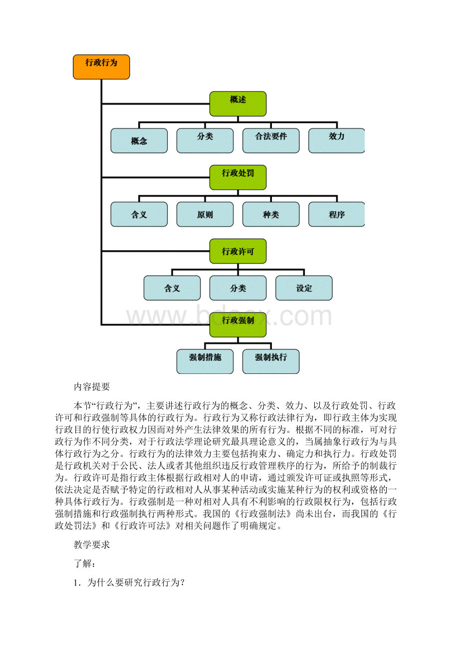 《实用法律基础》第二次教学辅导文档格式.docx_第3页