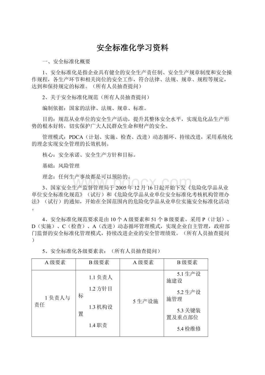 安全标准化学习资料Word格式.docx