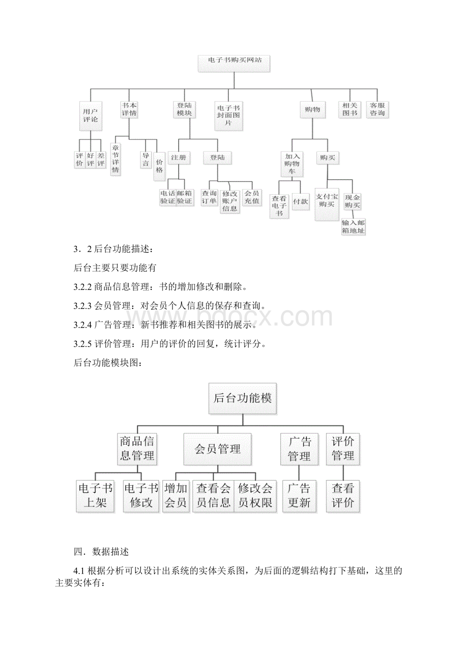 本科毕业设计论文电子图书网站需求分析Word格式文档下载.docx_第2页