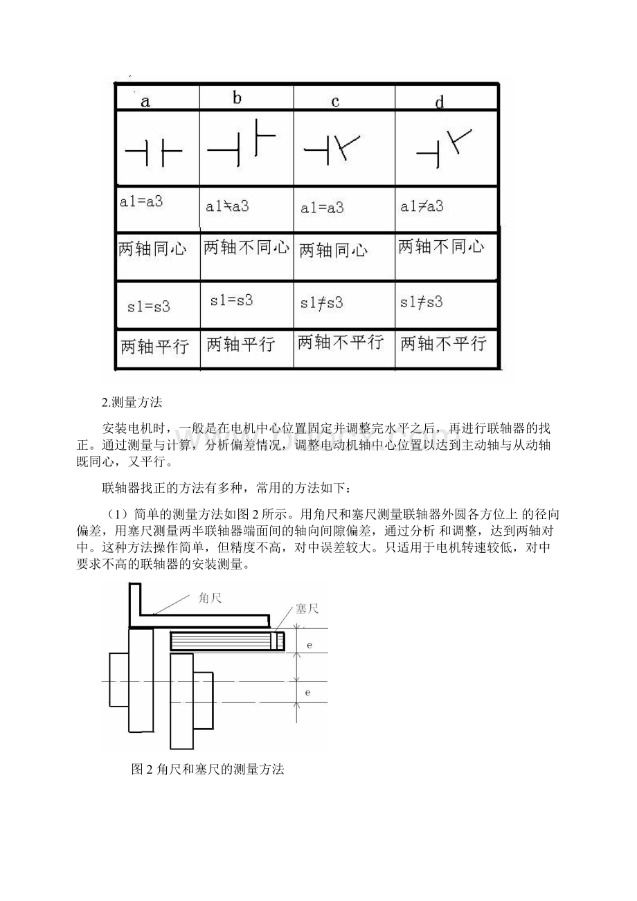 电机联轴器找正方法.docx_第2页