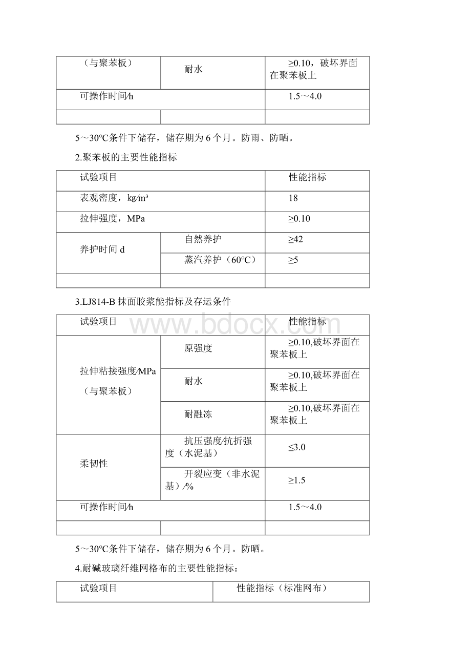 EPS板外墙外保温工程施工方案.docx_第3页