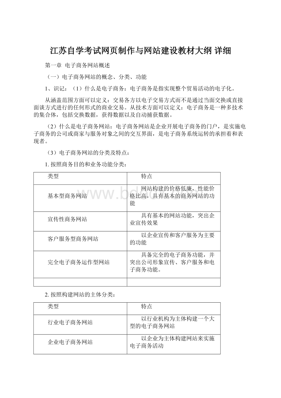 江苏自学考试网页制作与网站建设教材大纲 详细Word文件下载.docx_第1页