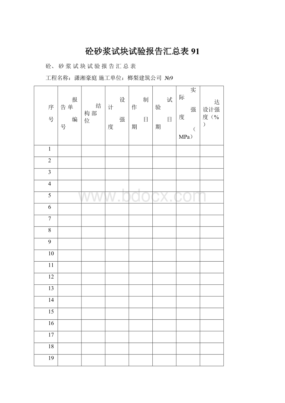 砼砂浆试块试验报告汇总表91.docx_第1页