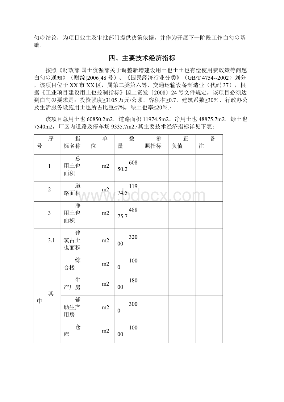 飞机配件生产研发项目可行性研究报告.docx_第2页