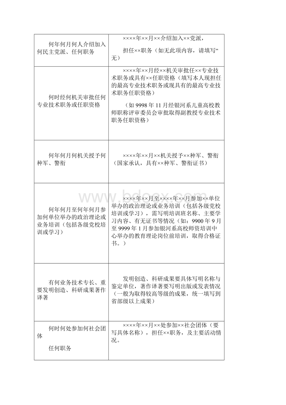 干部履历表填写例范本.docx_第3页