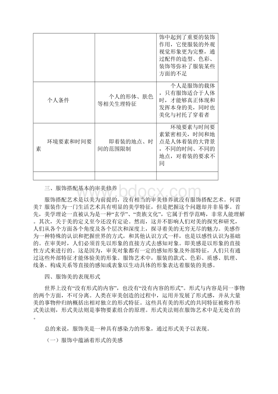 服饰相关复习资料分享.docx_第2页