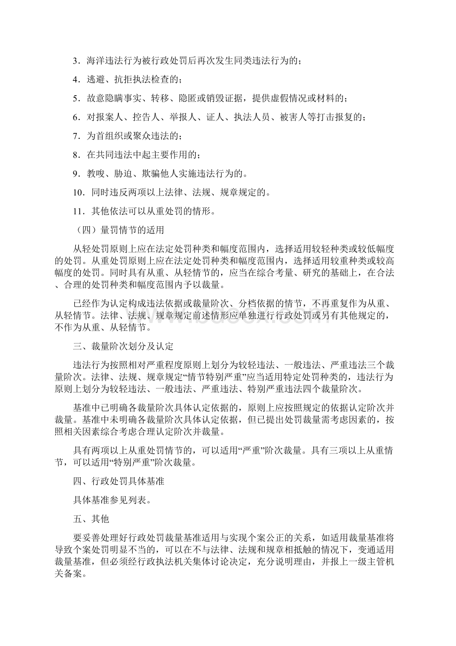 浙江省海洋与渔业行政处罚裁量基准.docx_第2页