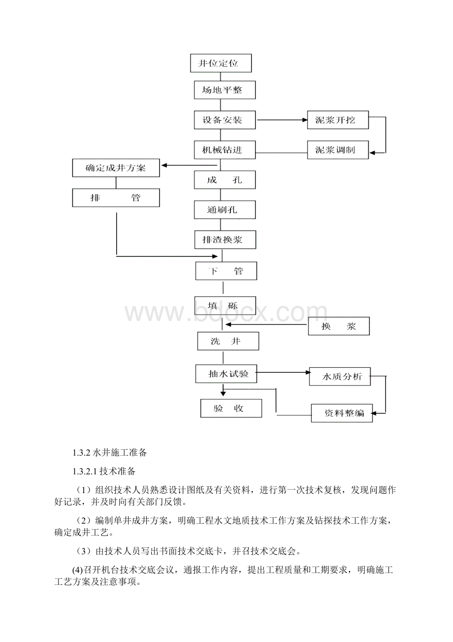 农用井钻井施工方案设计Word文档格式.docx_第3页