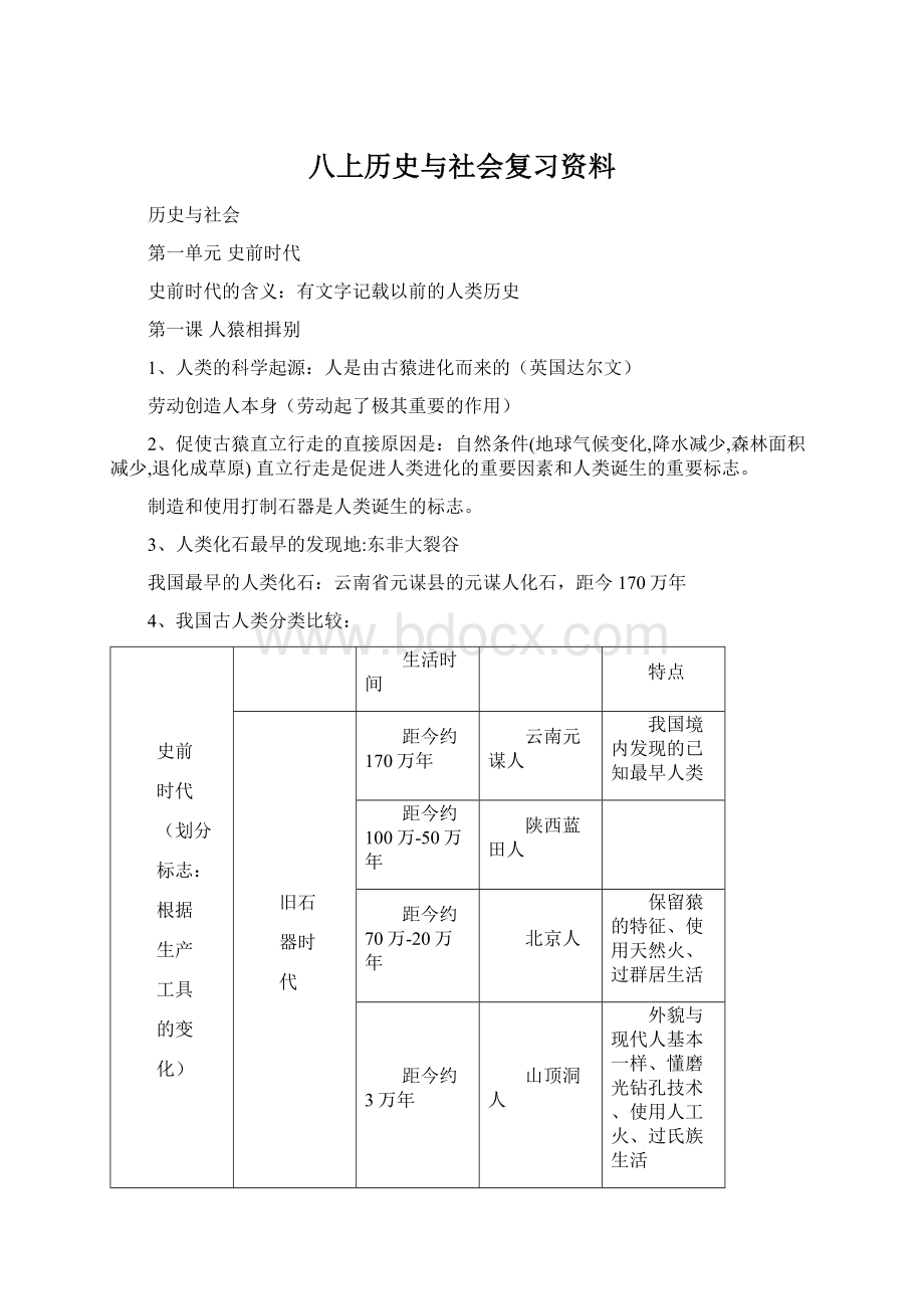 八上历史与社会复习资料.docx