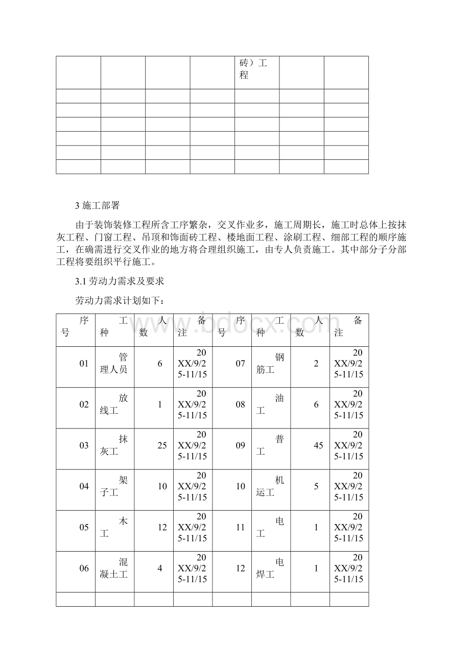 石化技术改造升级工程施工组织设计方案.docx_第3页