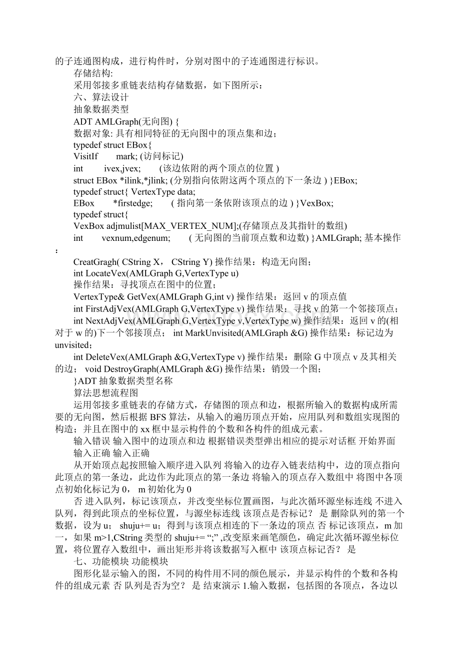 xx大学数据结构课程设计报告Word文件下载.docx_第2页