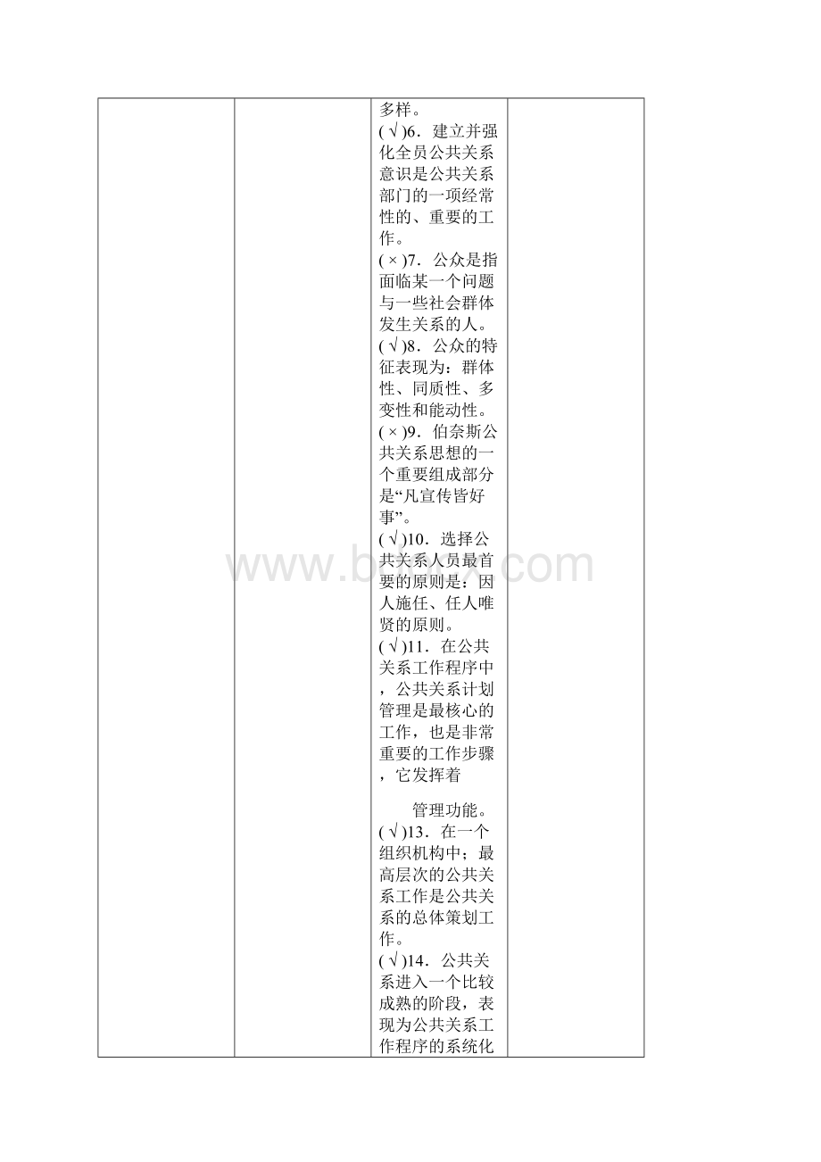 公共关系学Word文件下载.docx_第2页