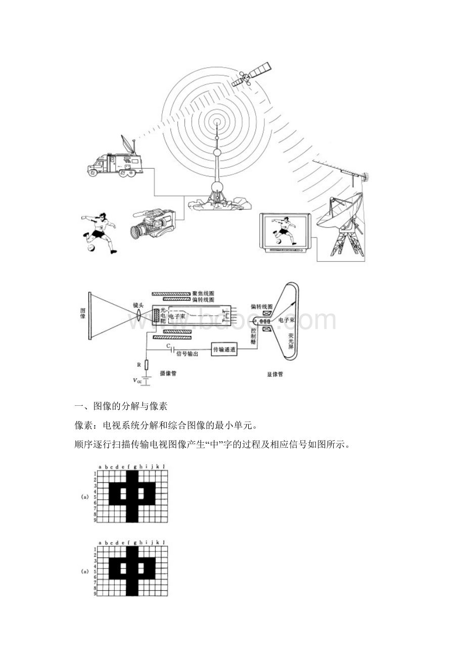 家电维修5.docx_第2页