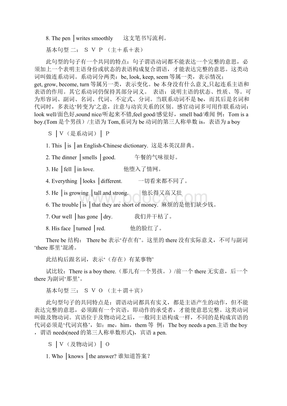 完整word版英语句子成分和练习题及答案.docx_第2页