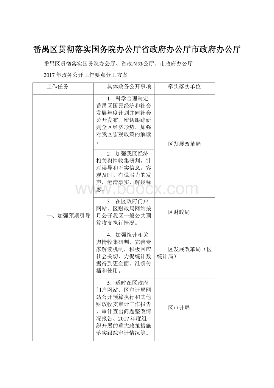 番禺区贯彻落实国务院办公厅省政府办公厅市政府办公厅Word格式文档下载.docx