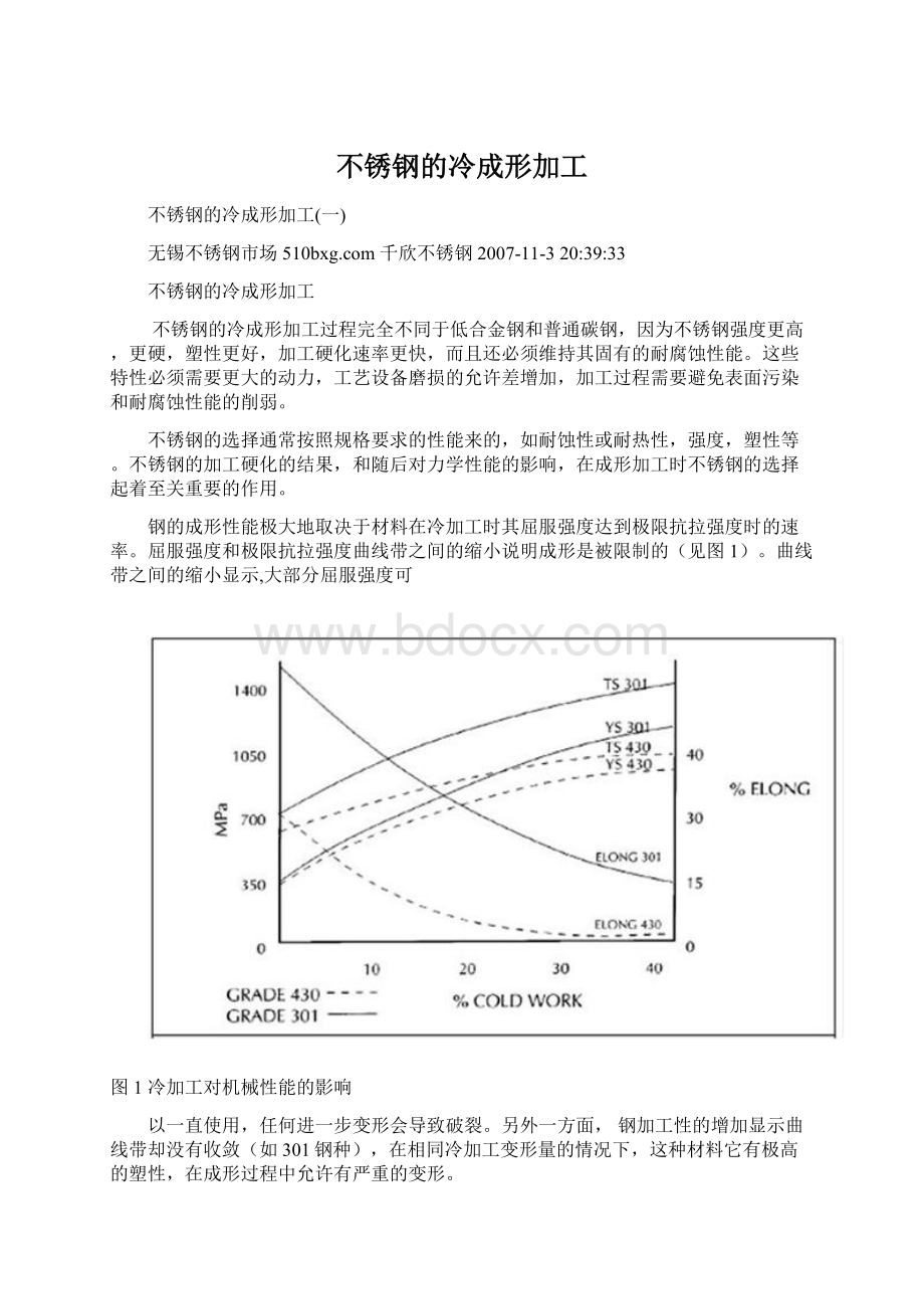 不锈钢的冷成形加工文档格式.docx