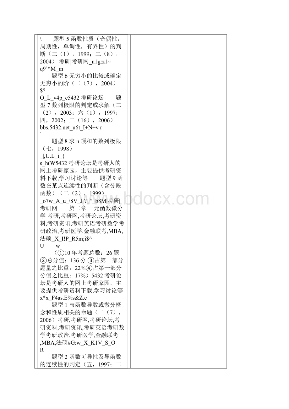 Bozvrdn考研数学十年真题题型总结考研必备文档格式.docx_第2页