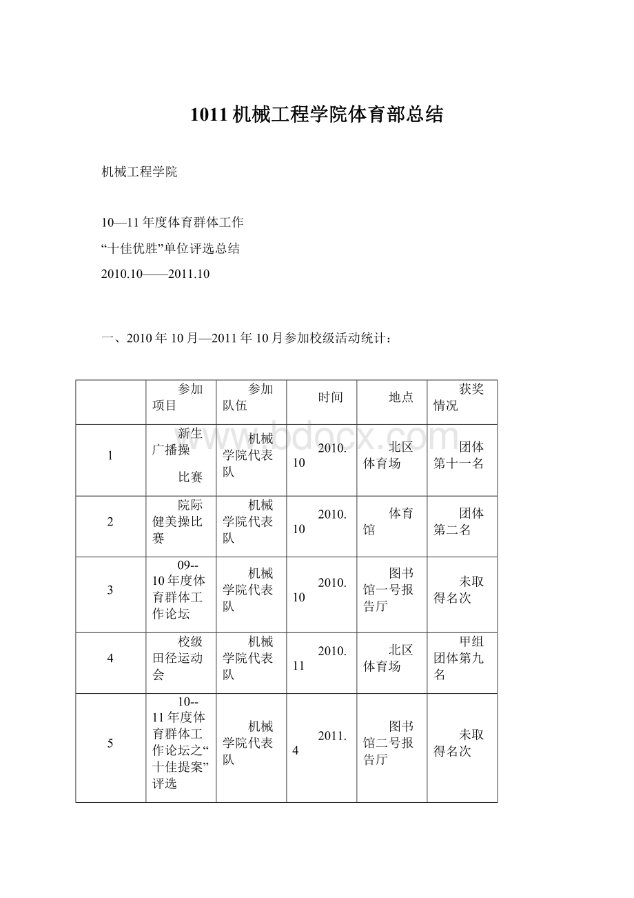 1011机械工程学院体育部总结Word下载.docx