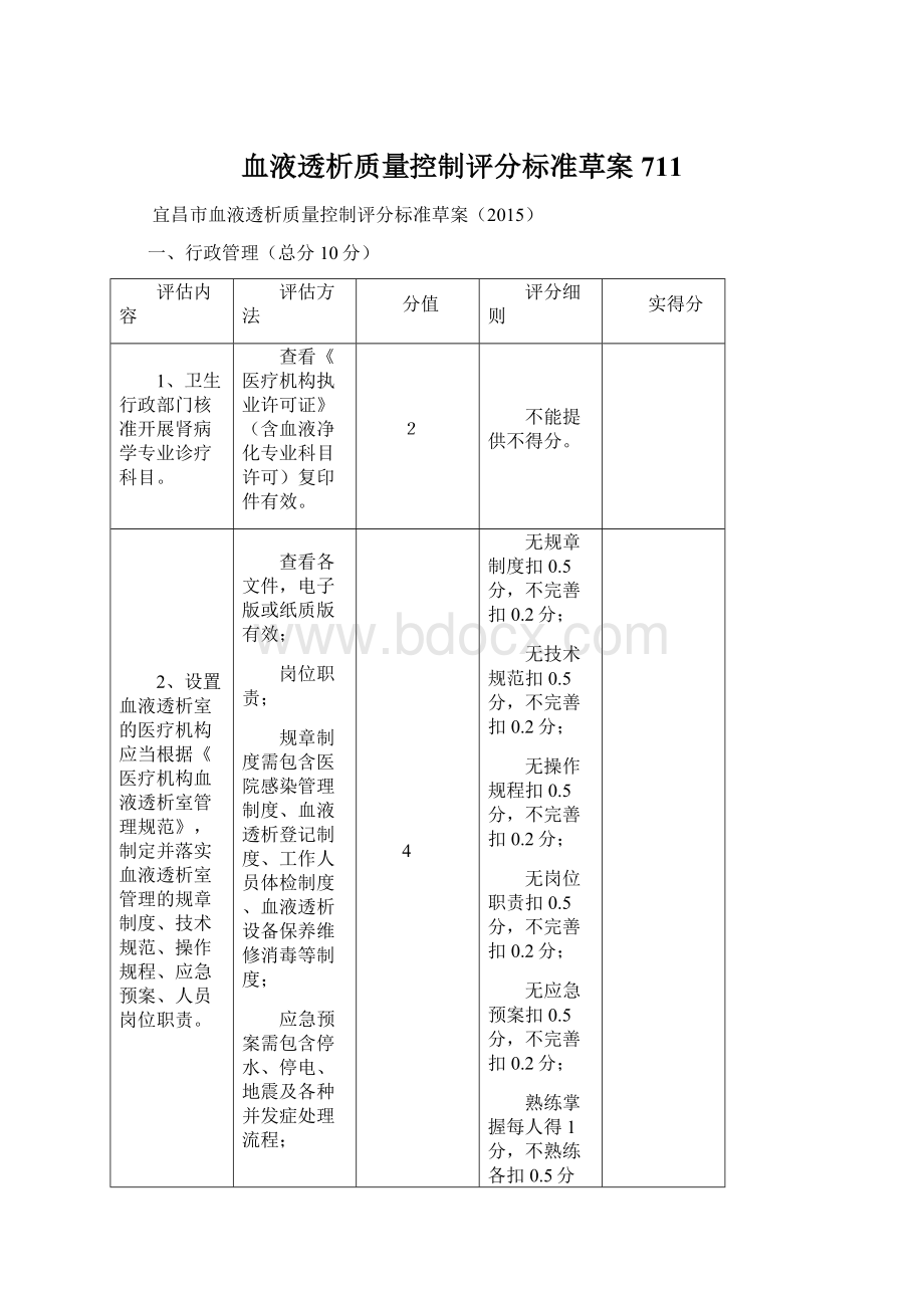 血液透析质量控制评分标准草案711Word文档下载推荐.docx