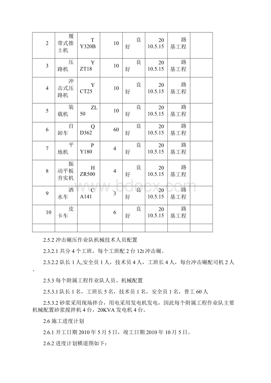 路基施工组织设计.docx_第3页