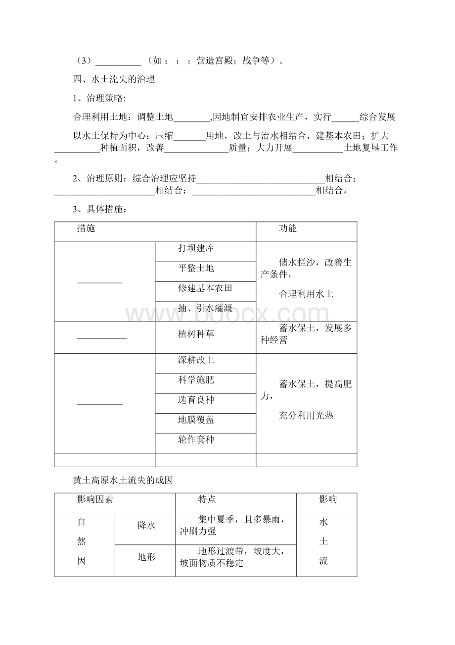 区域水土流失及其治理以黄土高原为例教案20.docx_第2页