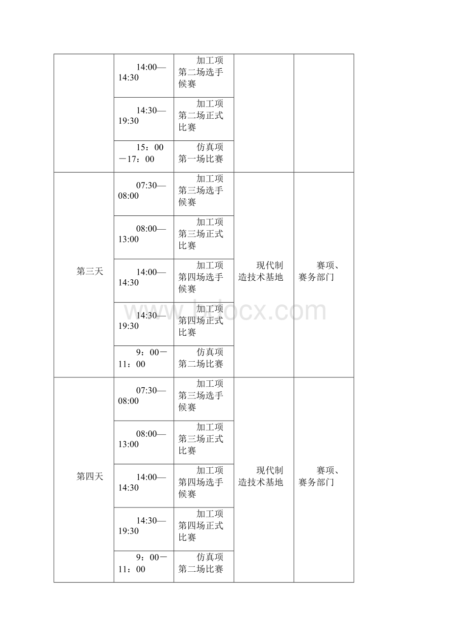 山东职业院校技能大赛.docx_第3页