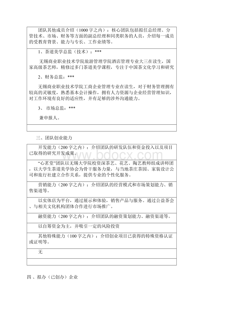 心茗堂茶美雅道会馆项目创业计划书.docx_第3页