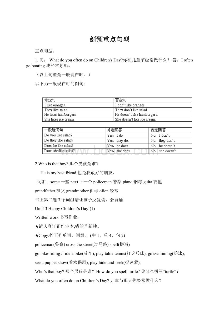 剑预重点句型.docx_第1页