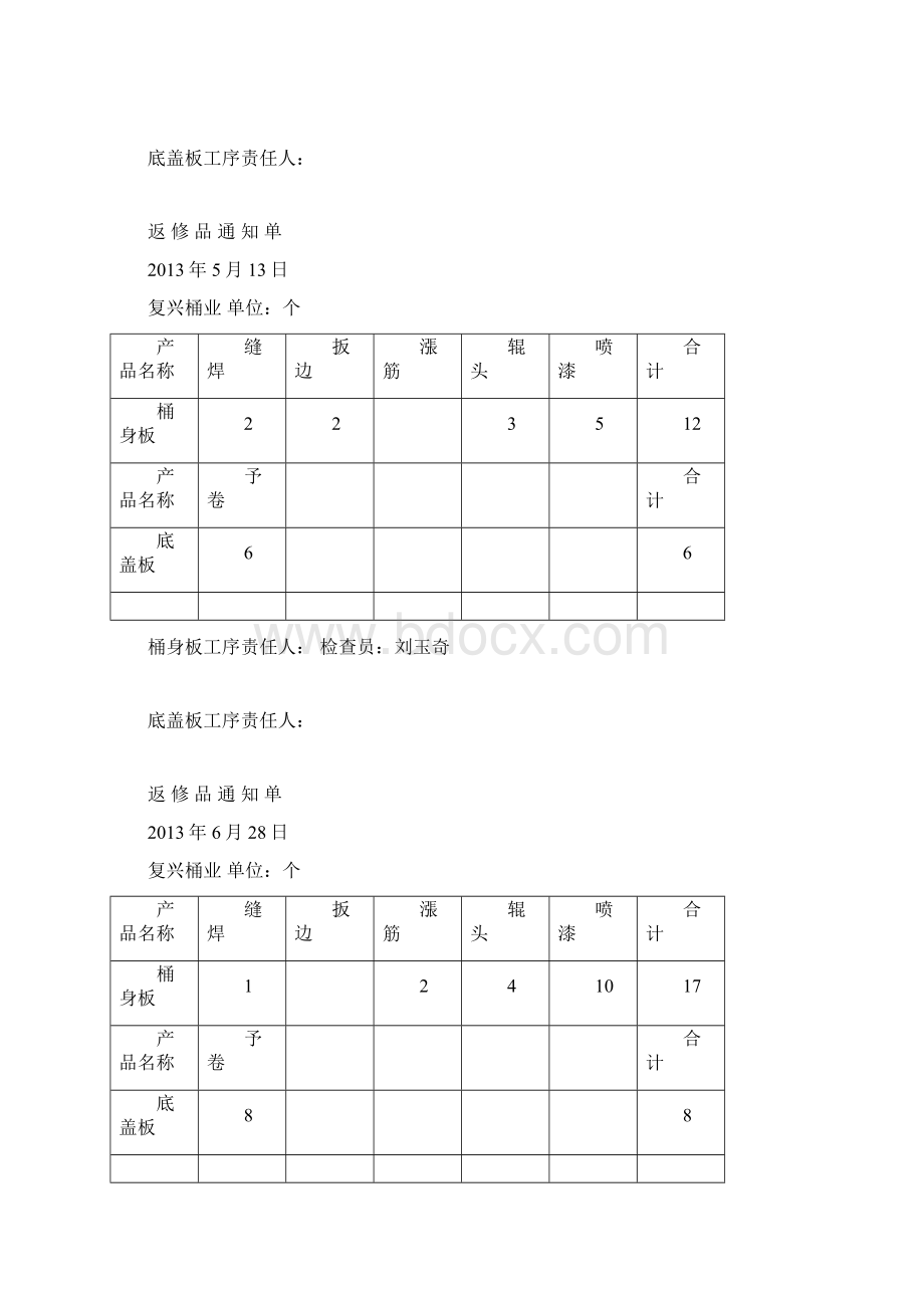 返修 品通知.docx_第3页