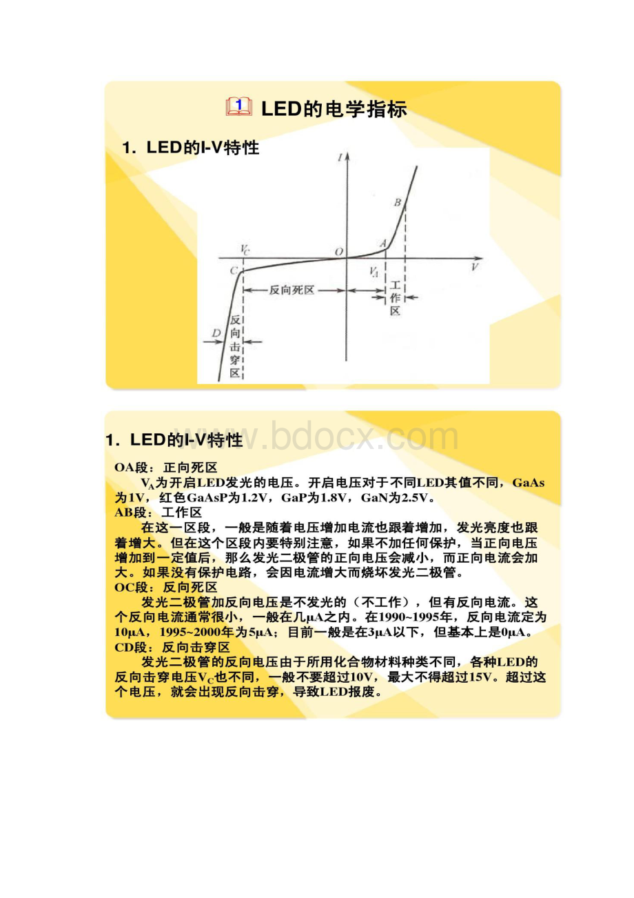 LED技术指标和测量方法精.docx_第2页