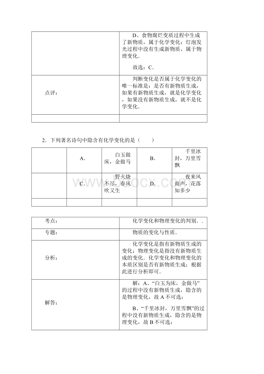 湖南省株洲市攸县网岭中学中考提高班培训化学资料解析版.docx_第2页