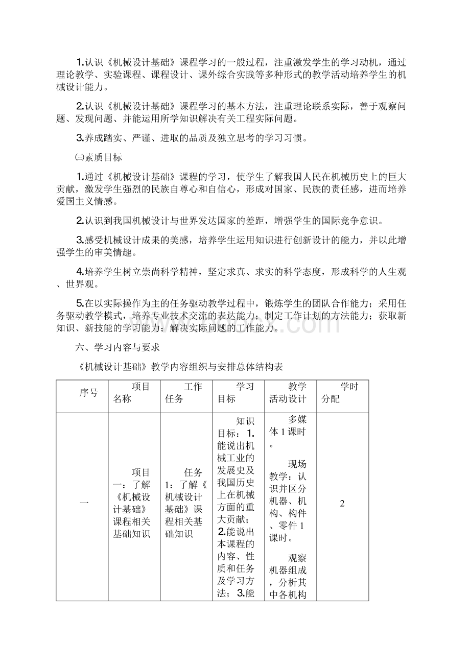 《机械设计基础》课程标准Word格式文档下载.docx_第3页