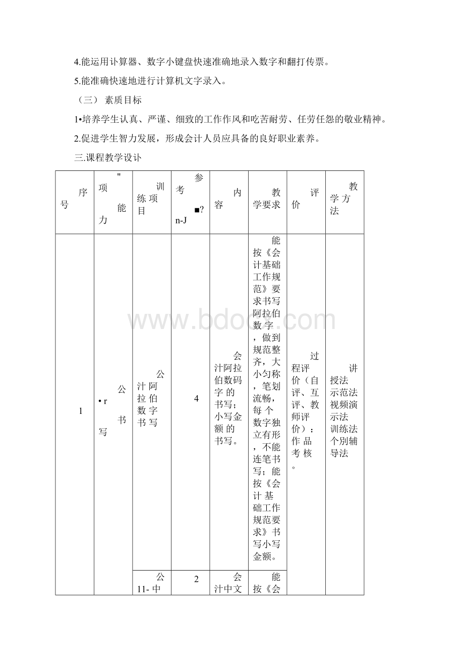 整理word怎么设置文字扇形.docx_第2页