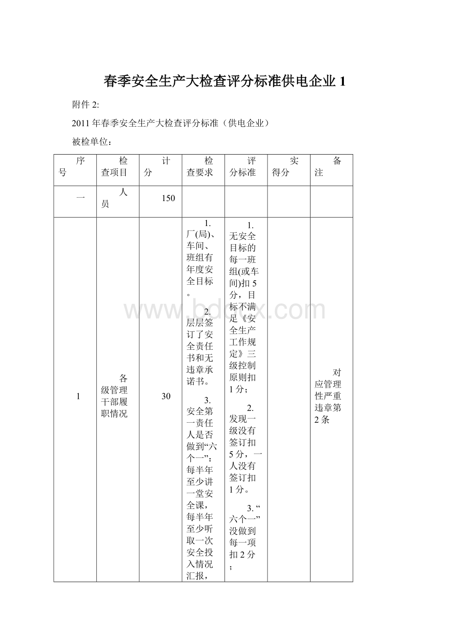 春季安全生产大检查评分标准供电企业1Word下载.docx_第1页