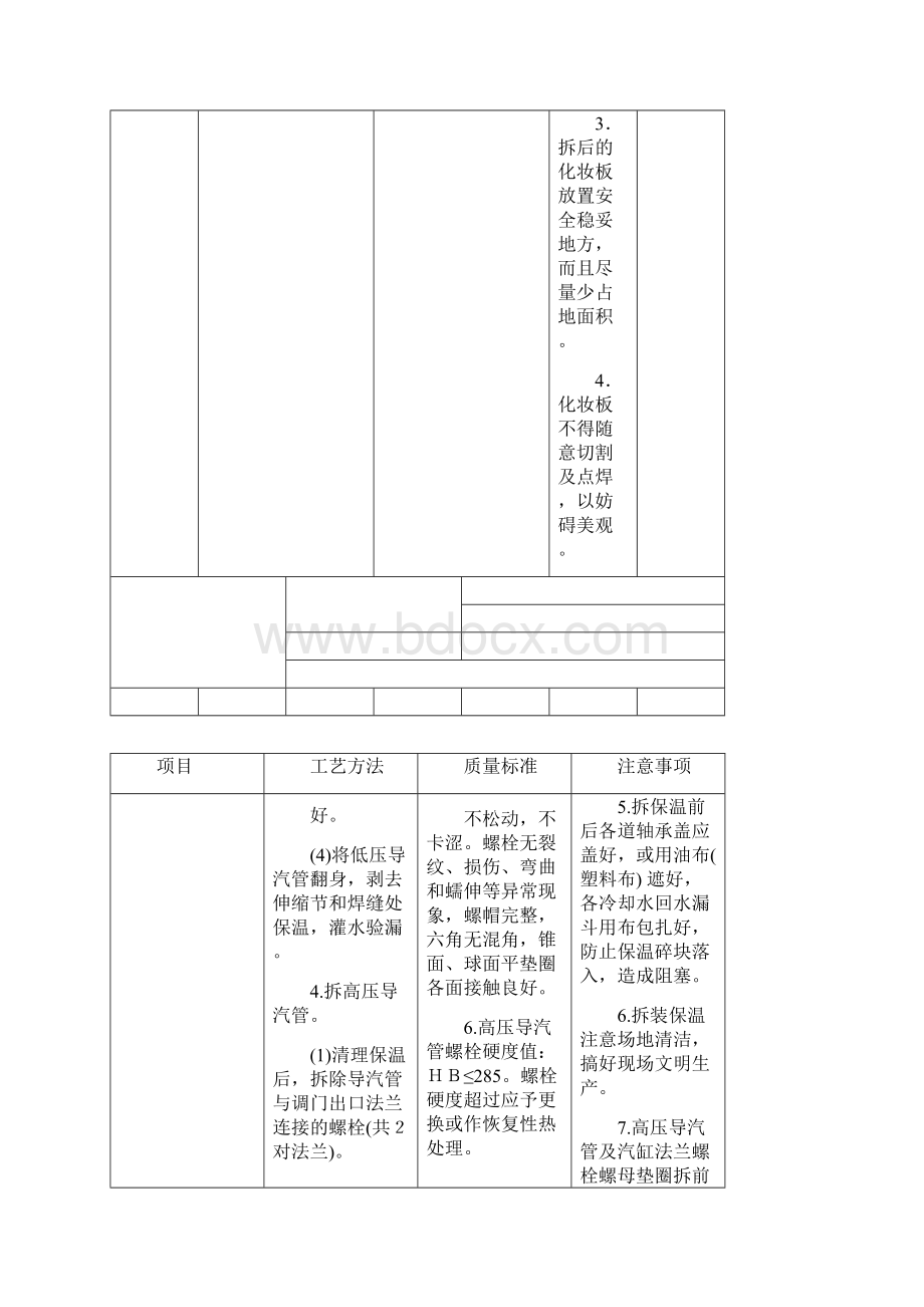 汽轮机组检修工艺规程本体.docx_第2页